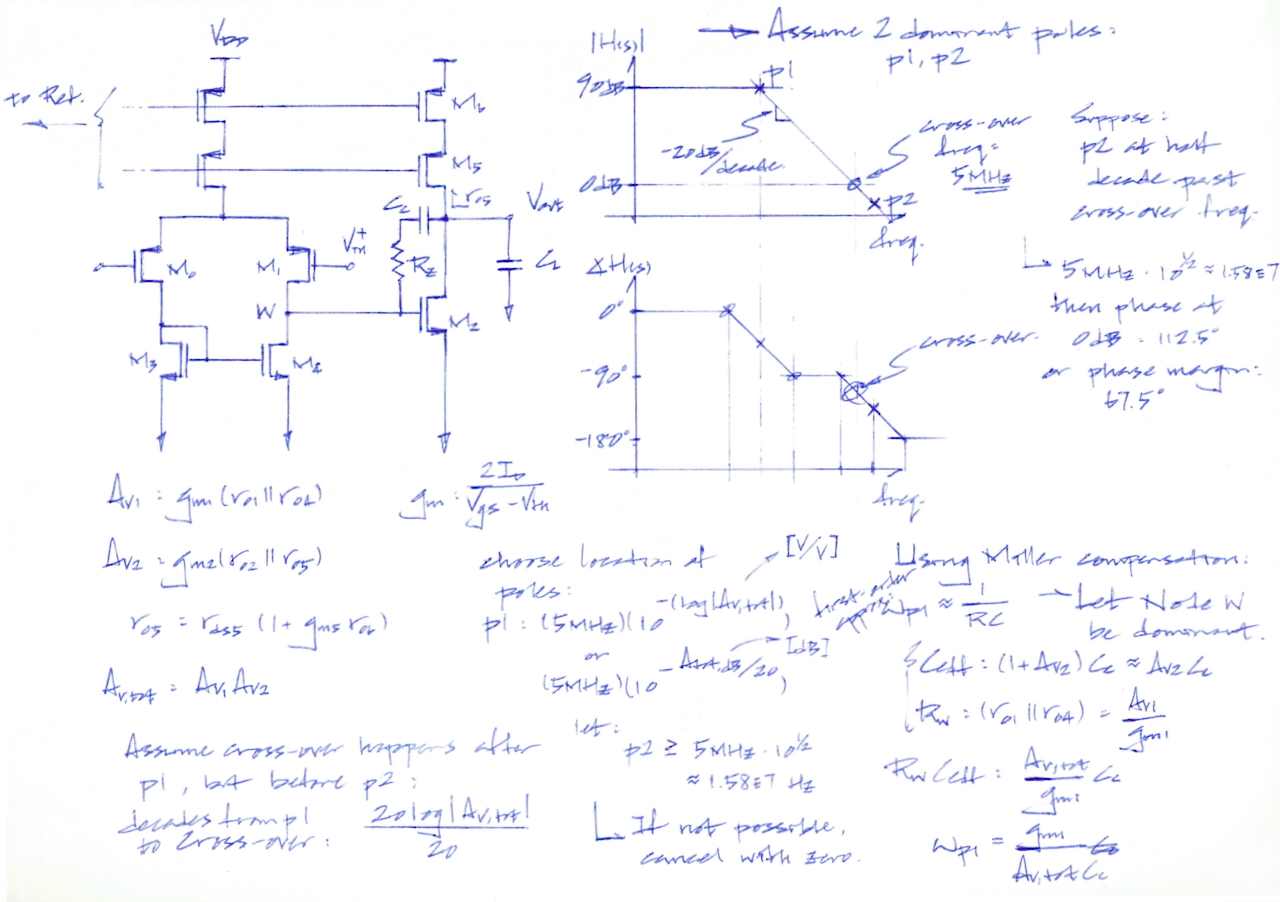 opamp notes