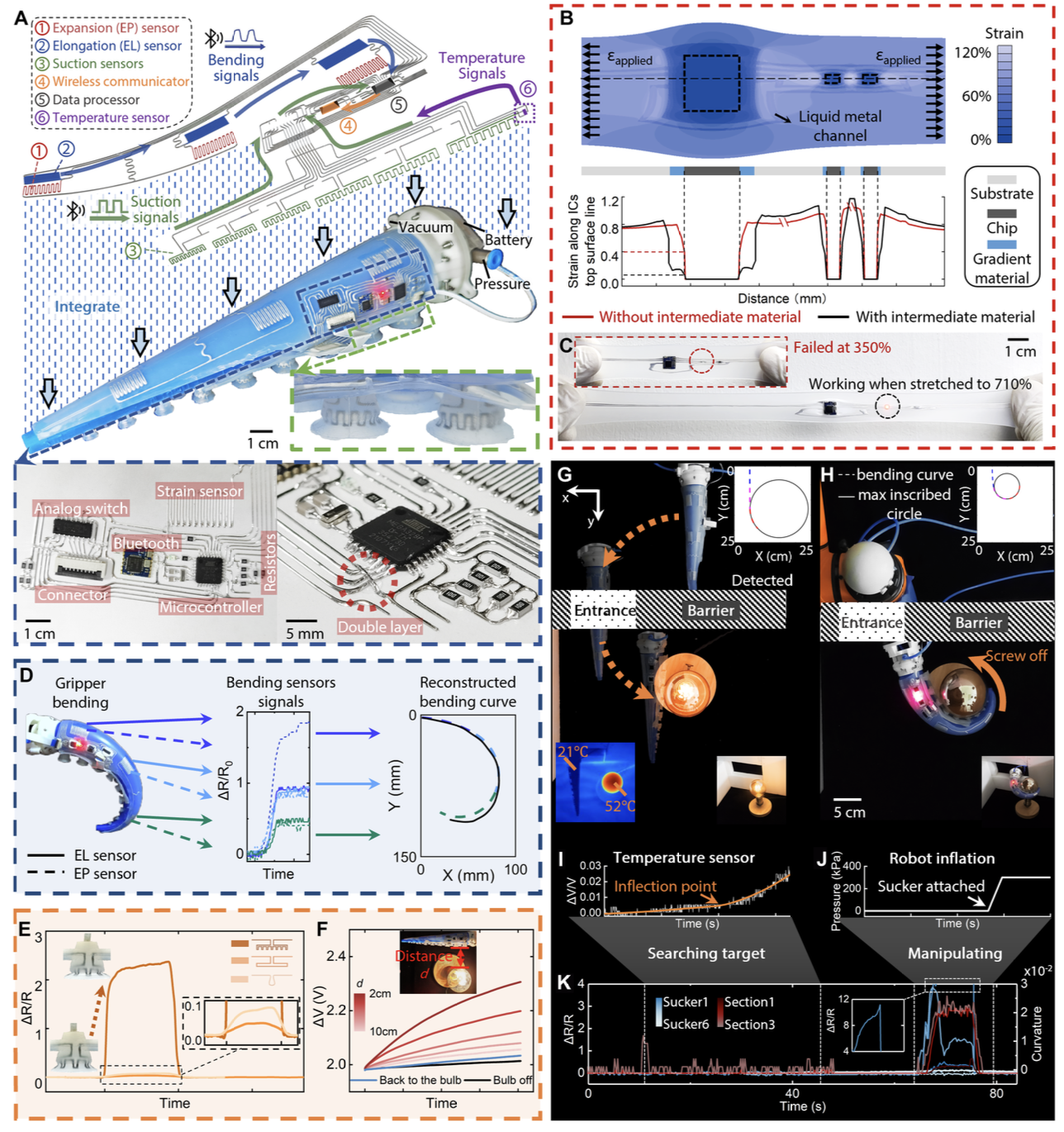 Flexible Robotic Tentacle